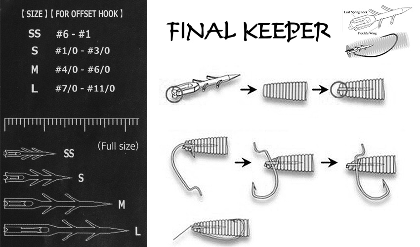 Anleitung für Final Keeper