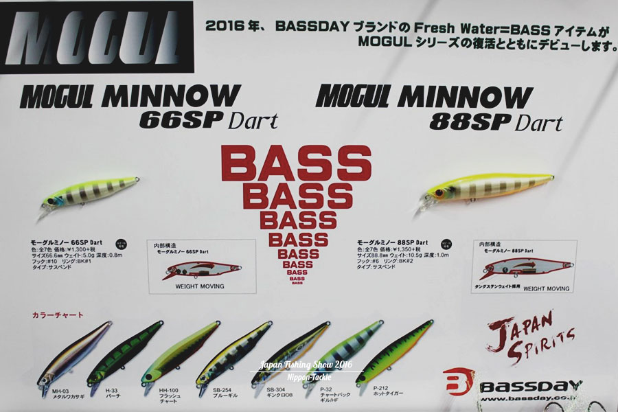 Bassday Mogul Wobbler - 17