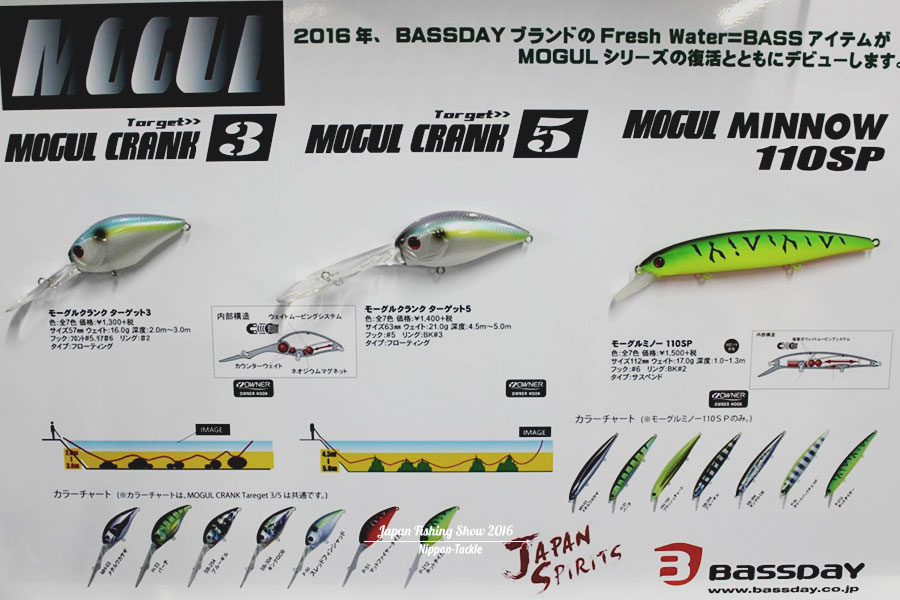 Bassday Mogul Wobbler - 18